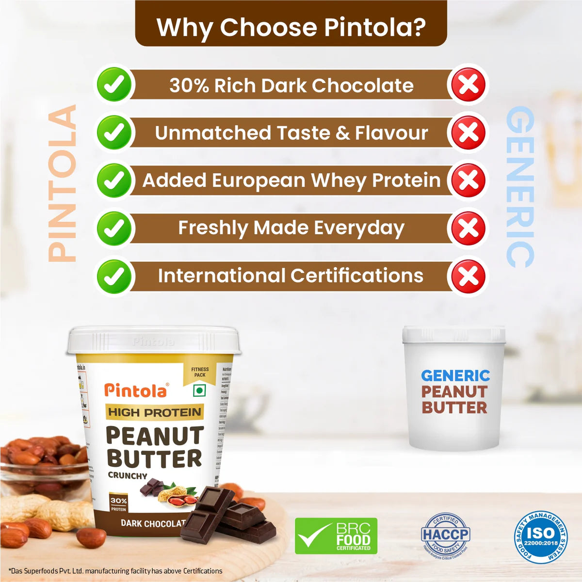 Pintola High Protein Dark Chocolate Peanut Butter 340g