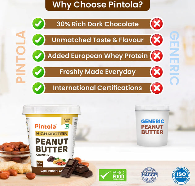 Pintola High Protein Dark Chocolate Peanut Butter 340g